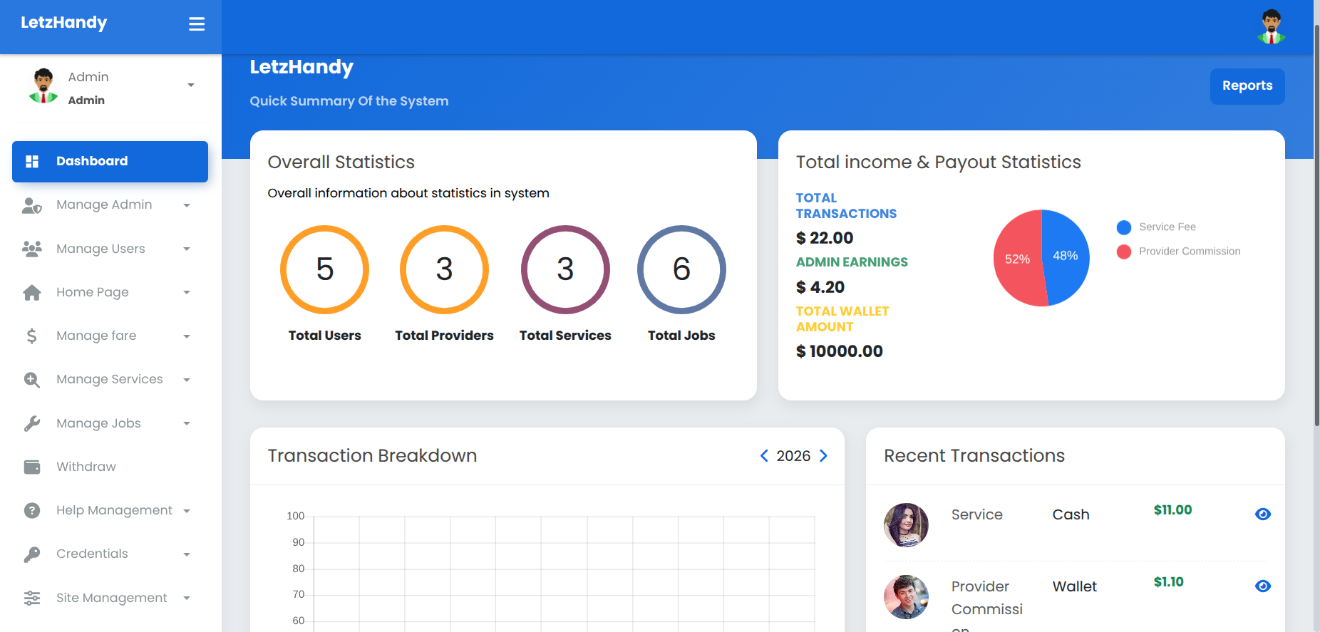Admin Dashboard interface 1